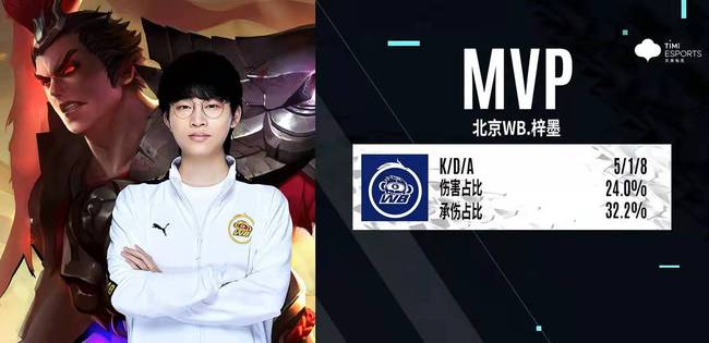 优质服务，遍布全国